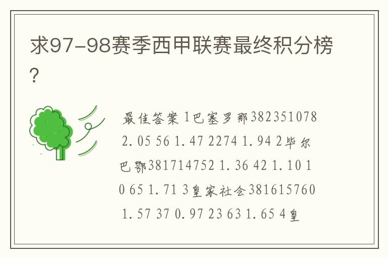 求97-98赛季西甲联赛最终积分榜?