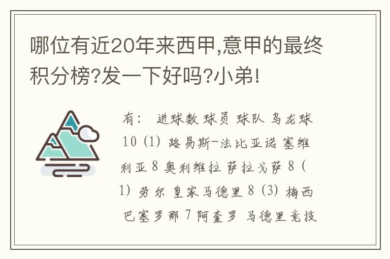 哪位有近20年来西甲,意甲的最终积分榜?发一下好吗?小弟!