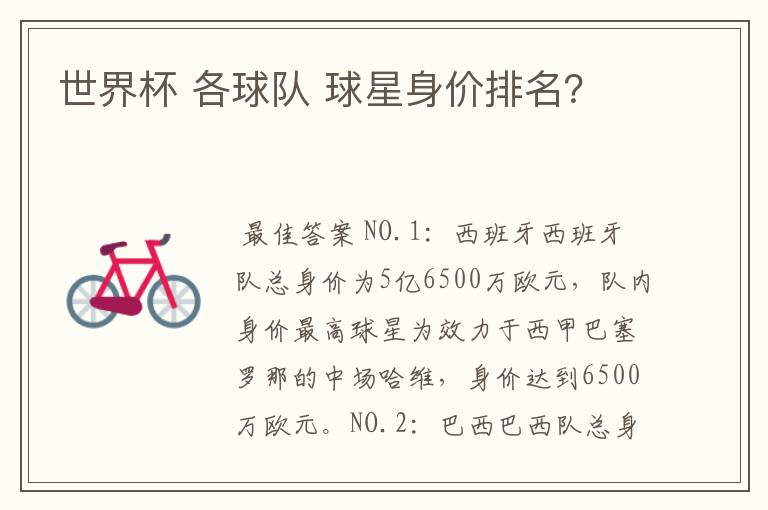 世界杯 各球队 球星身价排名?
