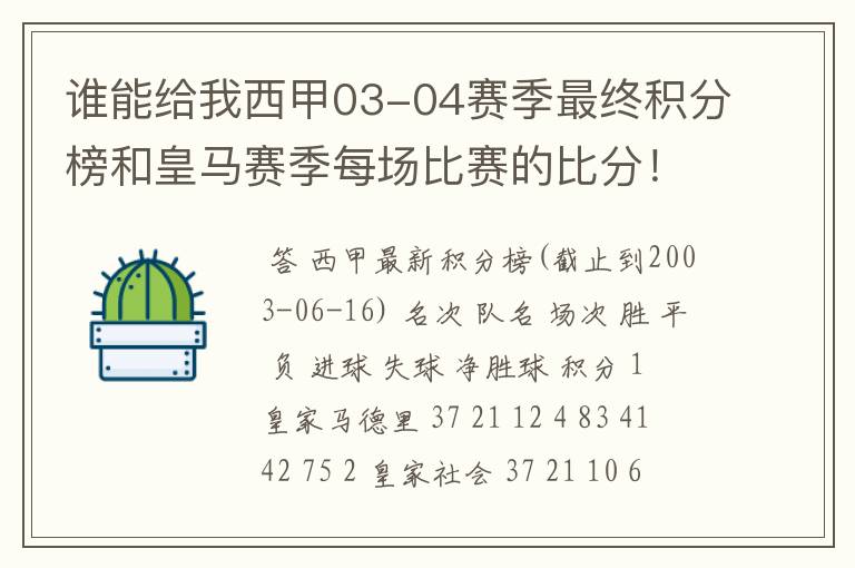 谁能给我西甲03-04赛季最终积分榜和皇马赛季每场比赛的比分!