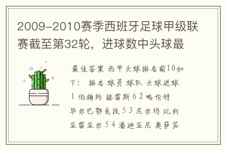 2009-2010赛季西班牙足球甲级联赛截至第32轮,进球数中头球最多的是