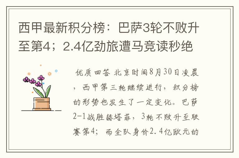 西甲最新积分榜:巴萨3轮不败升至第4;2.4亿劲旅遭马竞读秒绝平