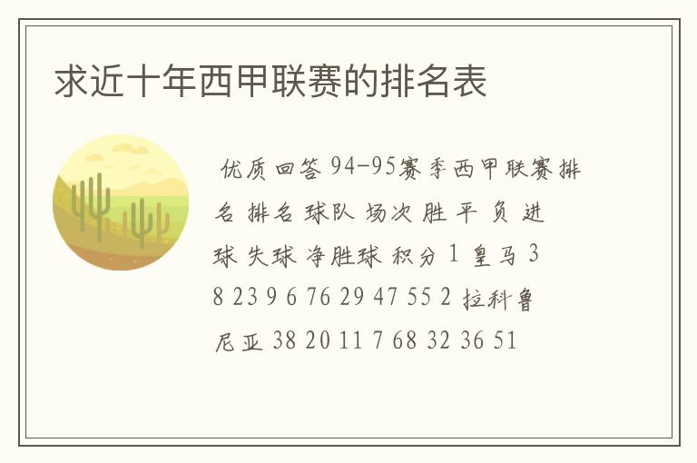 求近十年西甲联赛的排名表