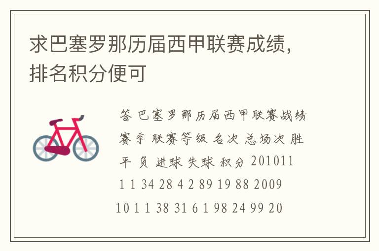 求巴塞罗那历届西甲联赛成绩,排名积分便可