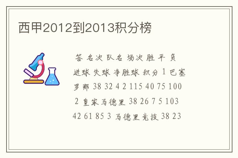 西甲2012到2013积分榜