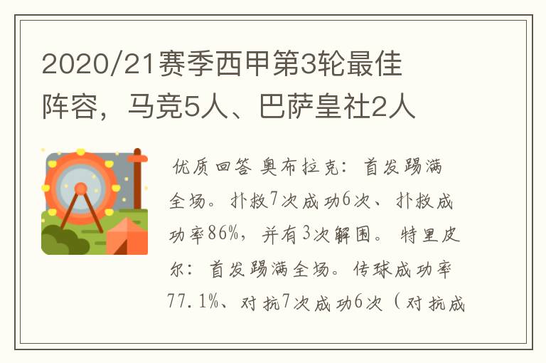 2020/21赛季西甲第3轮最佳阵容,马竞5人、巴萨皇社2人