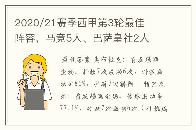 2020/21赛季西甲第3轮最佳阵容,马竞5人、巴萨皇社2人