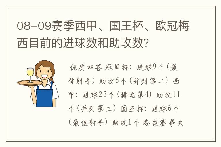 08-09赛季西甲、国王杯、欧冠梅西目前的进球数和助攻数?