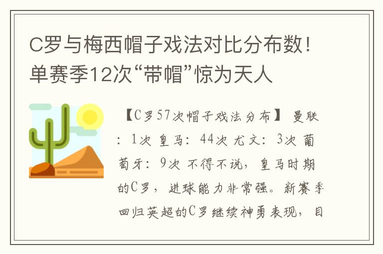 C罗与梅西帽子戏法对比分布数!单赛季12次“带帽”惊为天人