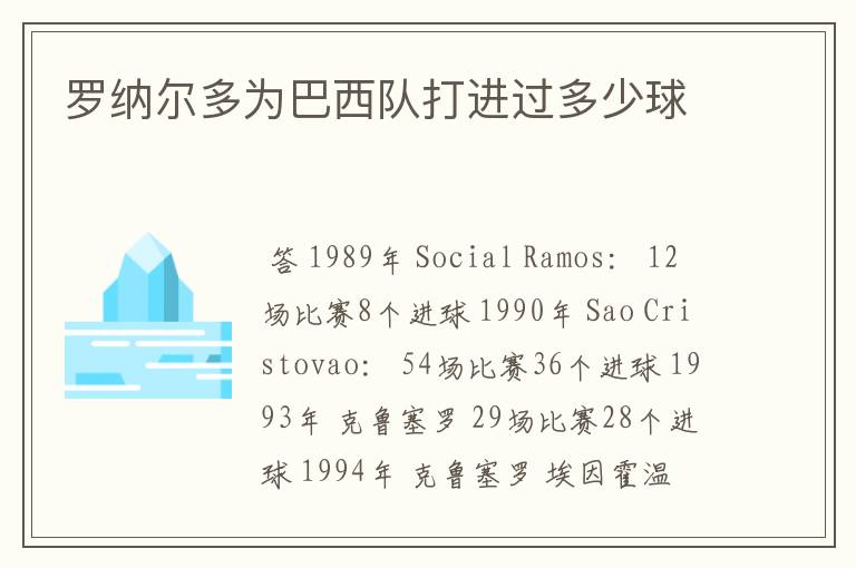 罗纳尔多为巴西队打进过多少球