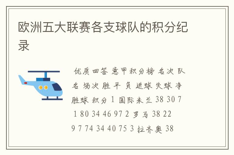 欧洲五大联赛各支球队的积分纪录