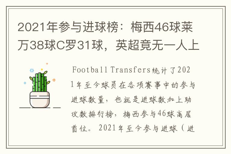 2021年参与进球榜:梅西46球莱万38球C罗31球,英超竟无一人上榜