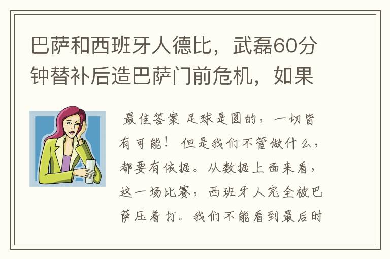 巴萨和西班牙人德比,武磊60分钟替补后造巴萨门前危机,如果武磊首发踢满会进球嘛?