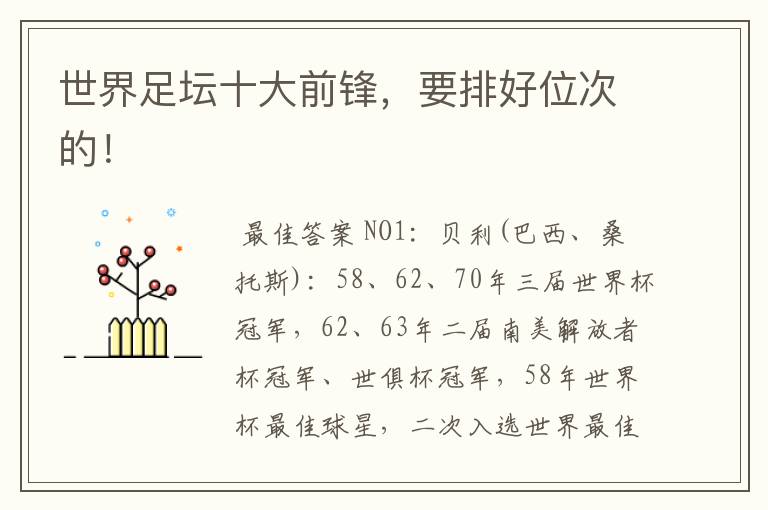 世界足坛十大前锋,要排好位次的!