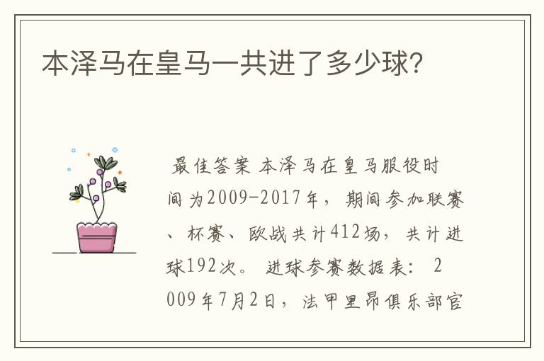 本泽马在皇马一共进了多少球?