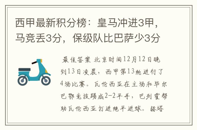 西甲最新积分榜:皇马冲进3甲,马竞丢3分,保级队比巴萨少3分