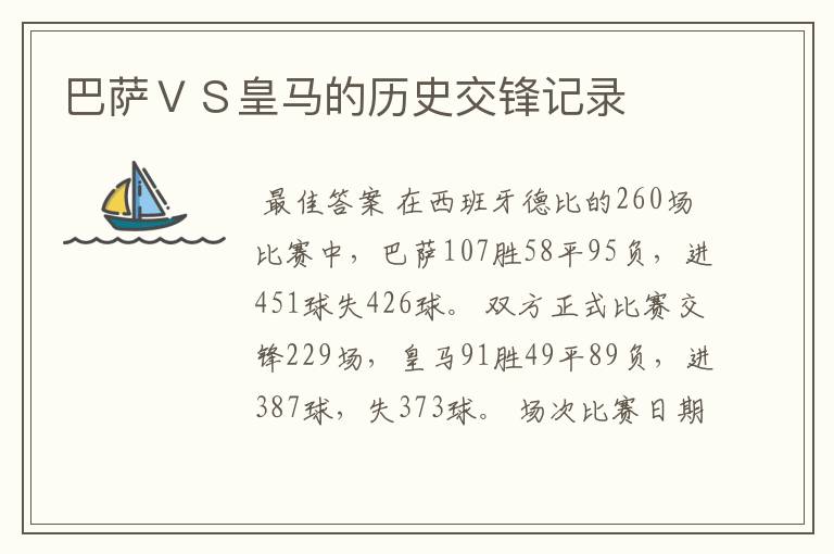 巴萨VS皇马的历史交锋记录