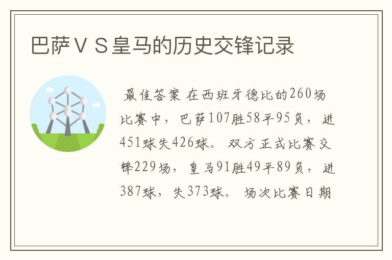巴萨VS皇马的历史交锋记录