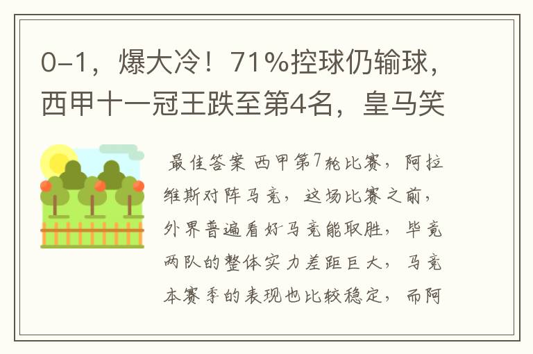 0-1,爆大冷!71%控球仍输球,西甲十一冠王跌至第4名,皇马笑了