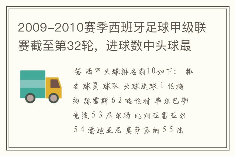 2009-2010赛季西班牙足球甲级联赛截至第32轮,进球数中头球最多的是