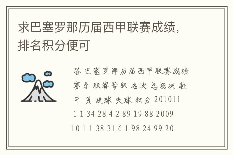 求巴塞罗那历届西甲联赛成绩,排名积分便可