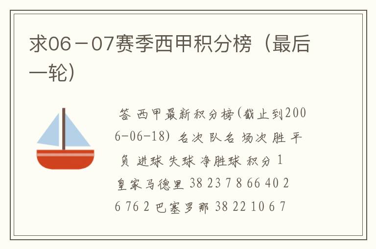 求06-07赛季西甲积分榜(最后一轮)