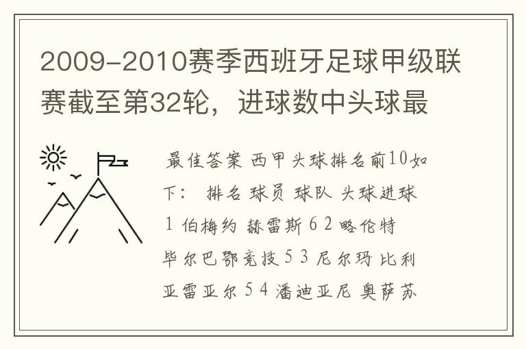 2009-2010赛季西班牙足球甲级联赛截至第32轮,进球数中头球最多的是