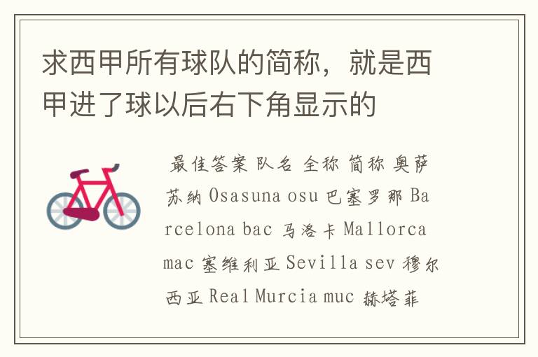 求西甲所有球队的简称,就是西甲进了球以后右下角显示的