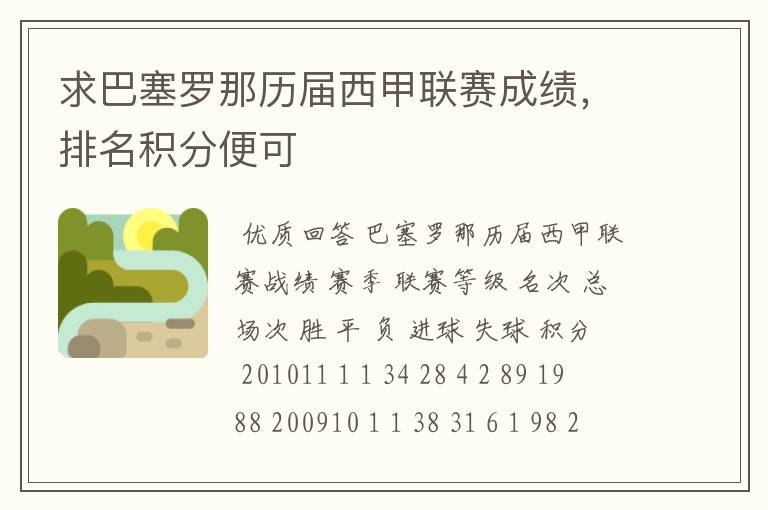 求巴塞罗那历届西甲联赛成绩,排名积分便可