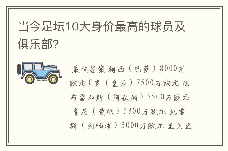 当今足坛10大身价最高的球员及俱乐部?