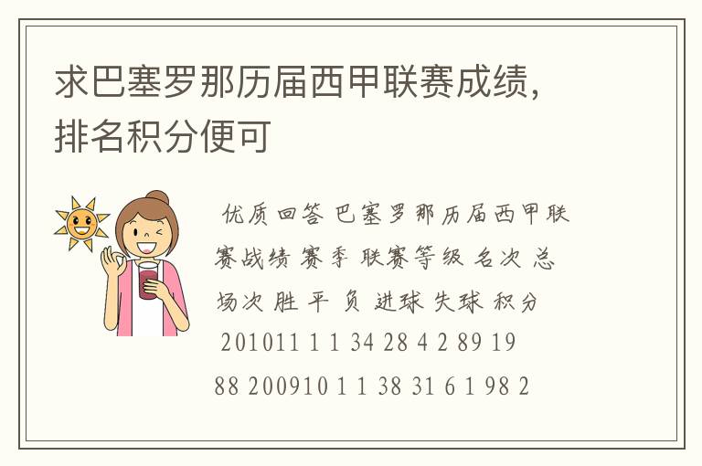 求巴塞罗那历届西甲联赛成绩,排名积分便可