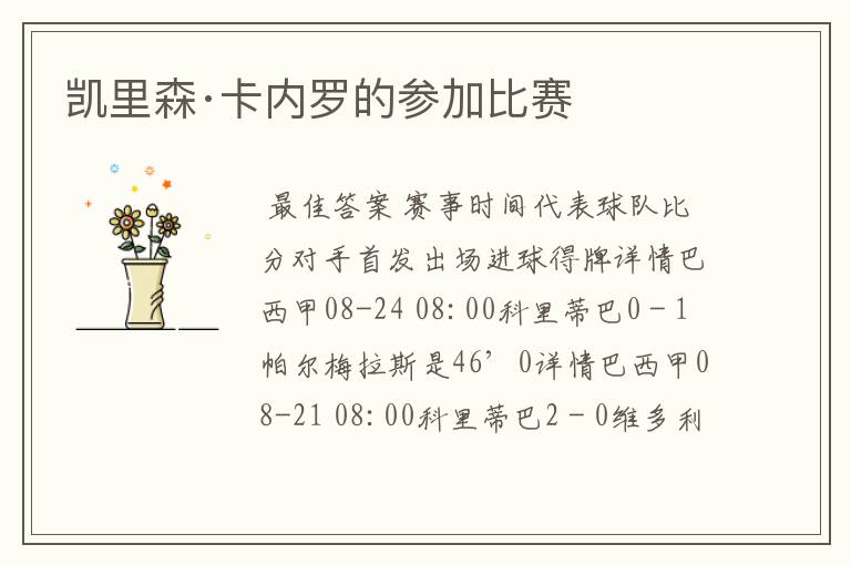 凯里森·卡内罗的参加比赛