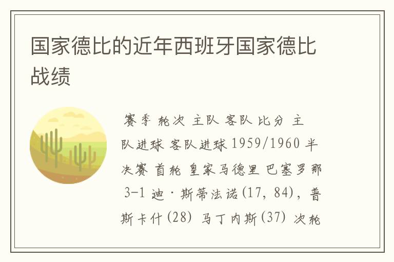 国家德比的近年西班牙国家德比战绩