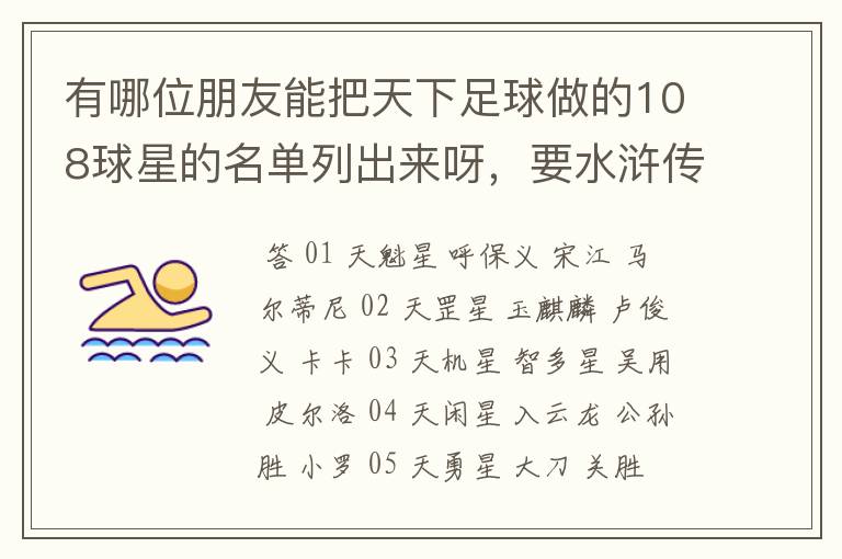 有哪位朋友能把天下足球做的108球星的名单列出来呀,要水浒传跟球员名字对照的