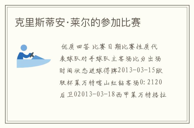克里斯蒂安·莱尔的参加比赛