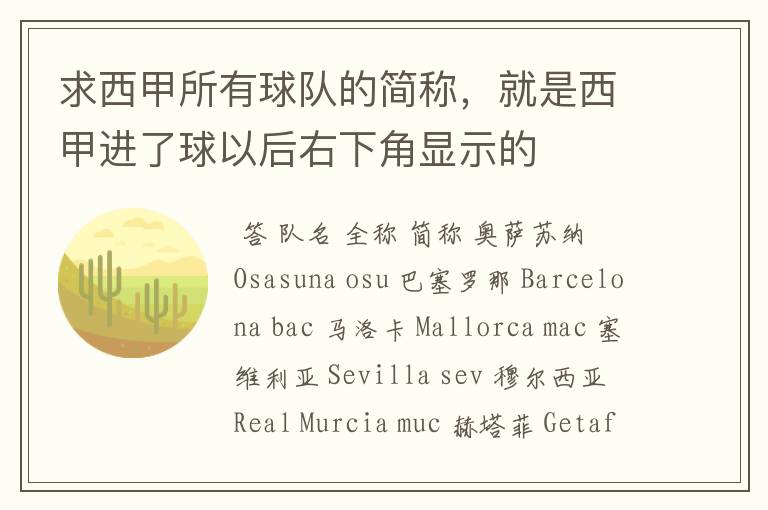 求西甲所有球队的简称,就是西甲进了球以后右下角显示的