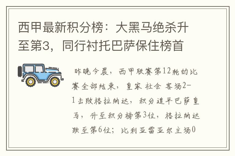 西甲最新积分榜:大黑马绝杀升至第3,同行衬托巴萨保住榜首