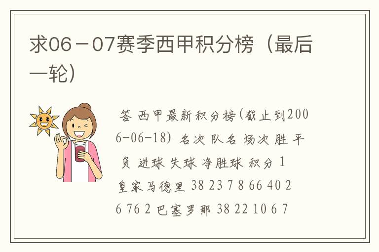 求06－07赛季西甲积分榜（最后一轮）