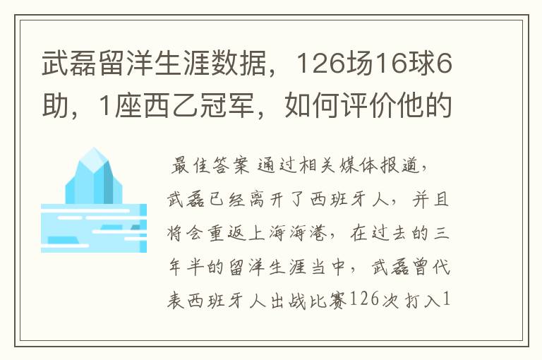 武磊留洋生涯数据,126场16球6助,1座西乙冠军,如何评价他的表现?