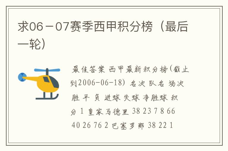 求06-07赛季西甲积分榜(最后一轮)