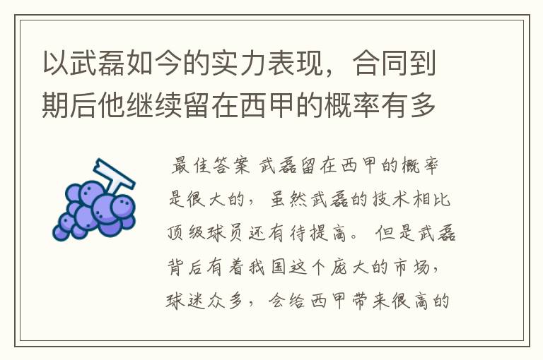 以武磊如今的实力表现,合同到期后他继续留在西甲的概率有多高?