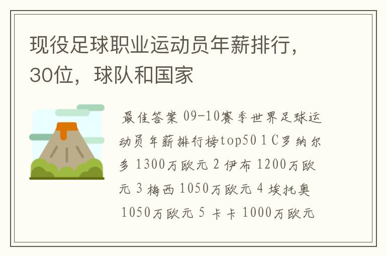现役足球职业运动员年薪排行,30位,球队和国家