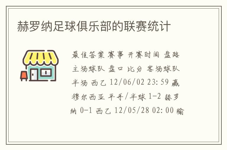 赫罗纳足球俱乐部的联赛统计