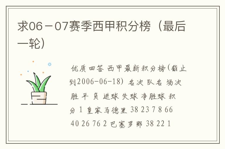 求06-07赛季西甲积分榜(最后一轮)