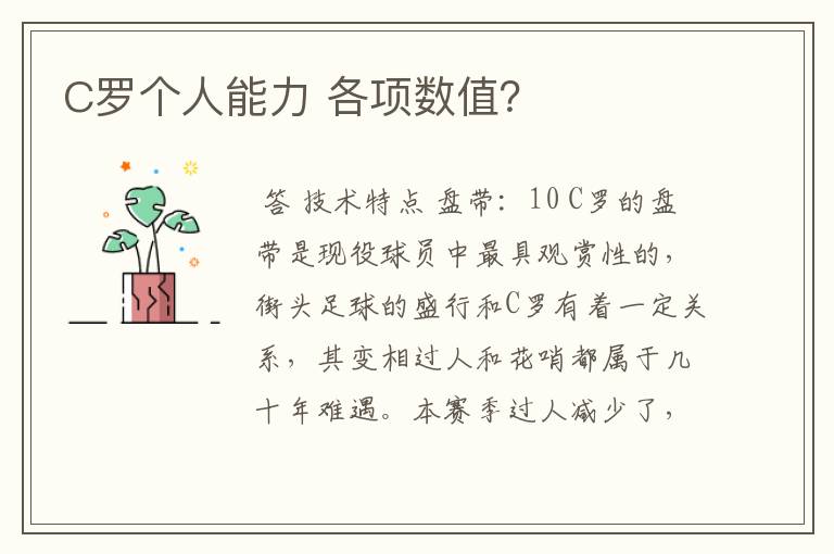 C罗个人能力 各项数值?