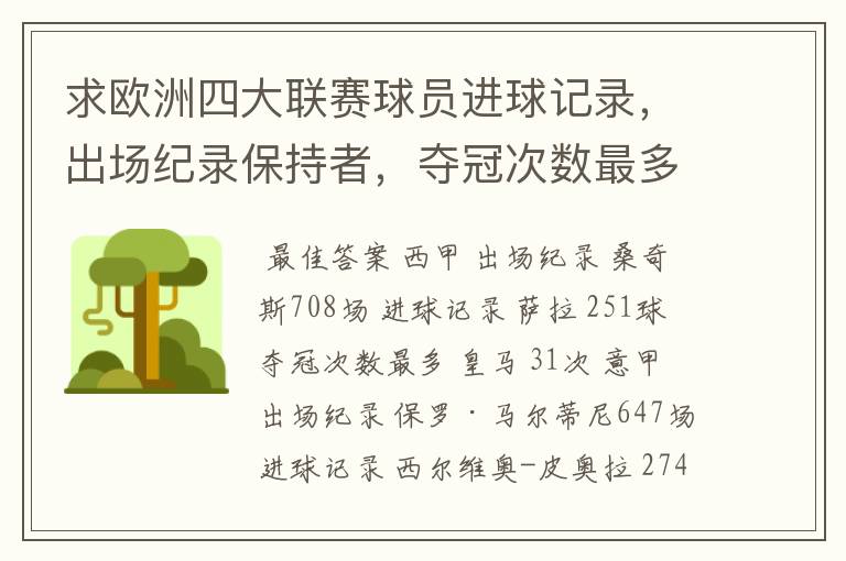 求欧洲四大联赛球员进球记录,出场纪录保持者,夺冠次数最多的球队。