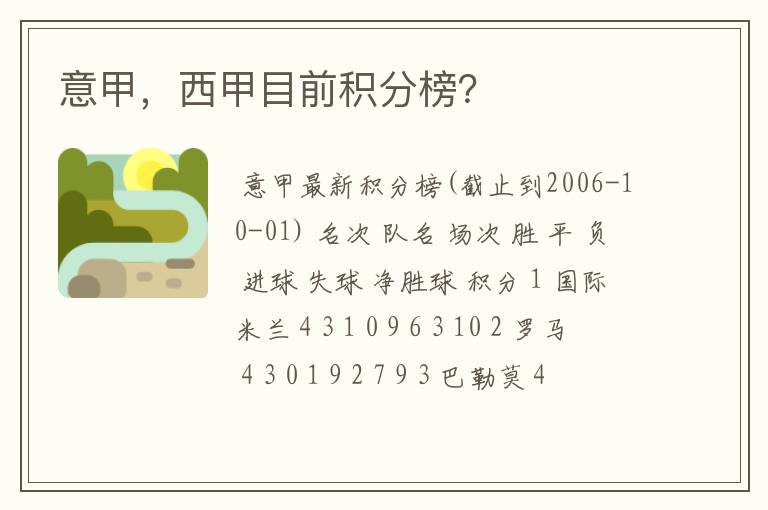 意甲,西甲目前积分榜?