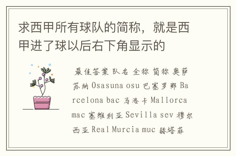 求西甲所有球队的简称,就是西甲进了球以后右下角显示的
