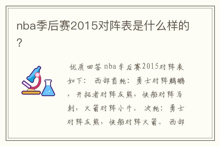 nba季后赛2015对阵表是什么样的?