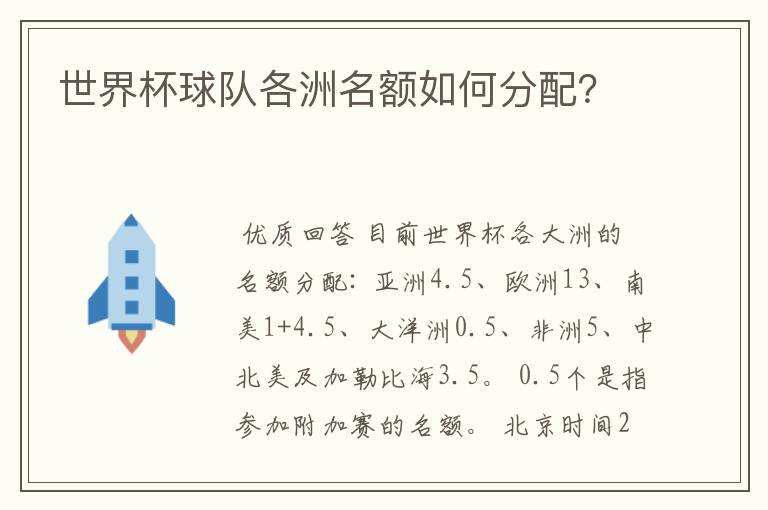 世界杯球队各洲名额如何分配?